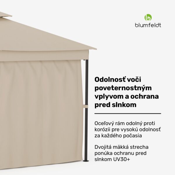 Blumfeldt Altánok Mondo Dual 3x4 s dvojitou strechou a sieťou proti hmyzu - Image 3